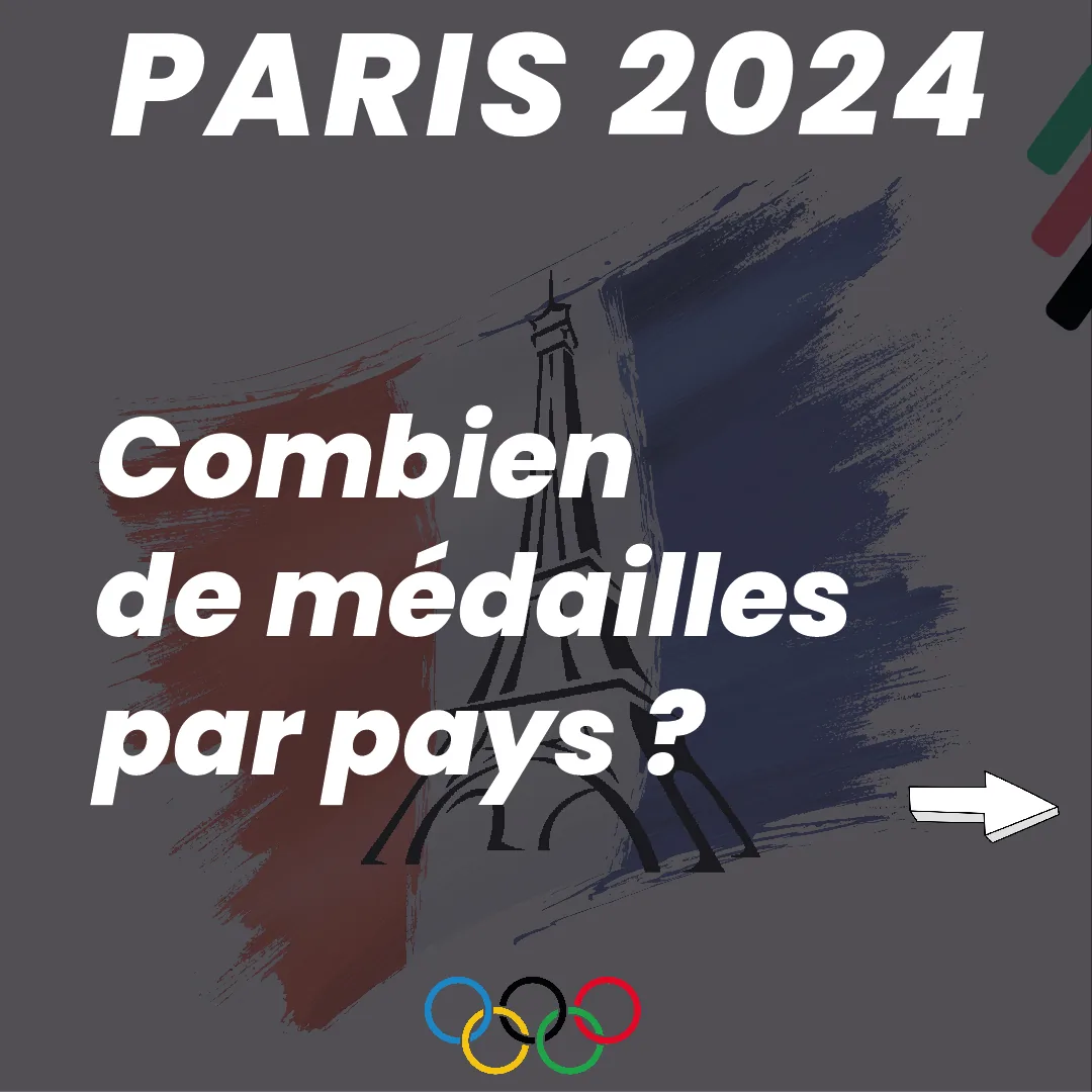 DataViz JO 2024